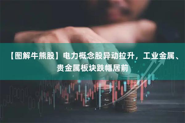 【图解牛熊股】电力概念股异动拉升，工业金属、贵金属板块跌幅居前